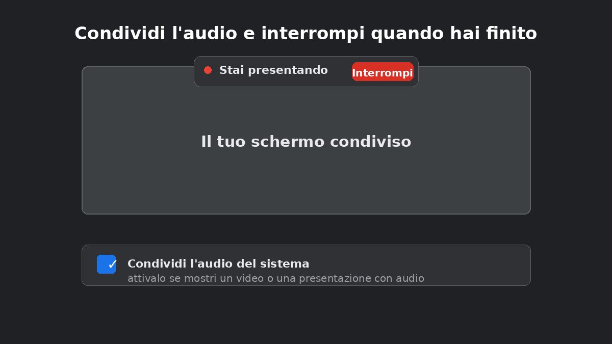 Guida per i docenti: tenere un corso con Google Meet 3 Condividere l'audio e interrompere la presentazione